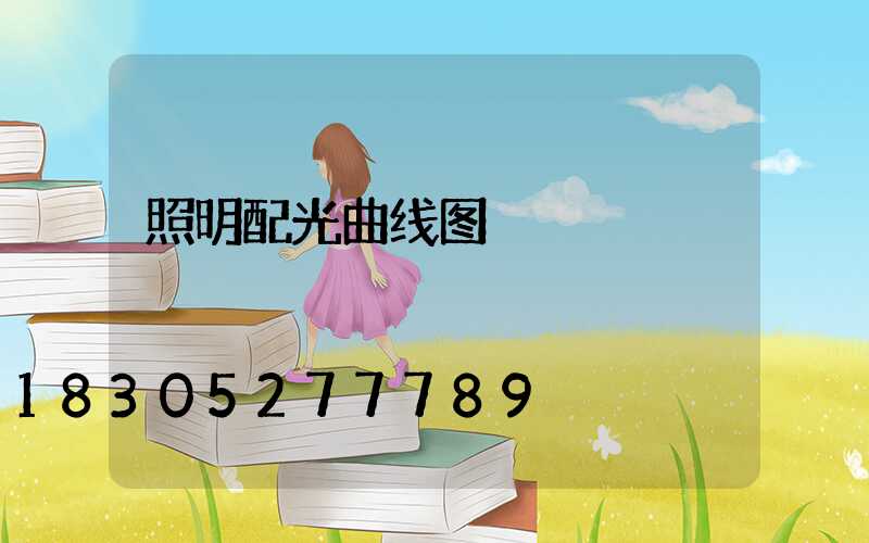 照明配光曲线图