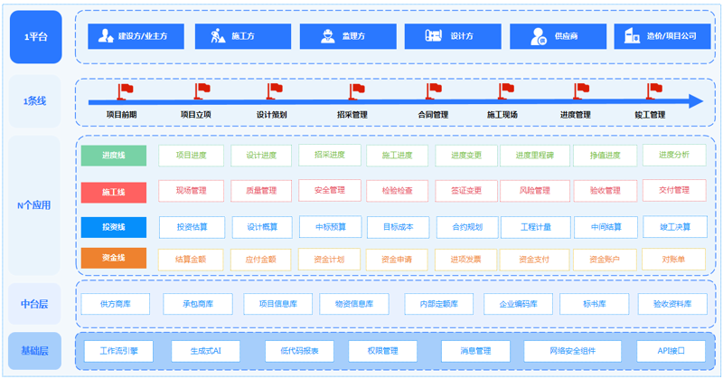湖南网络科技公司的崛起:一场数字革命的故事
