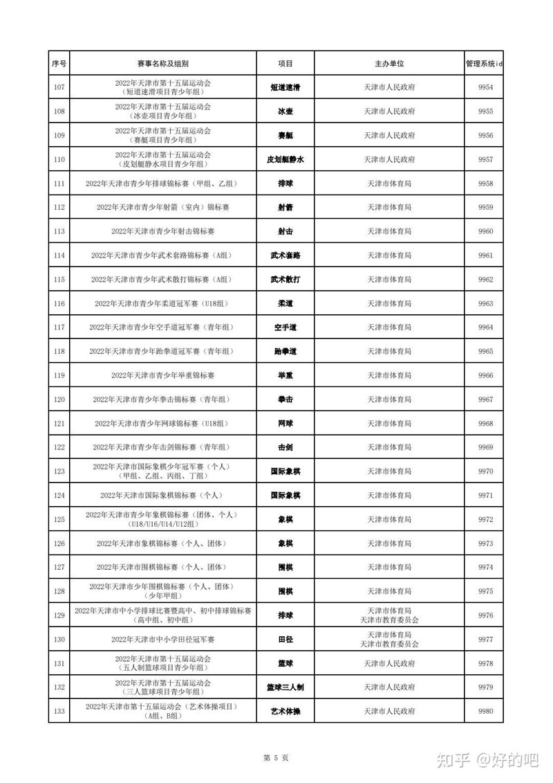 一颗赛艇管理系统